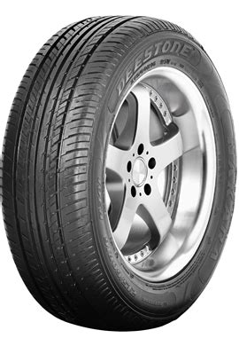 ยาง 185/55 R15 ราคา โปรโมชั่น และสเปค.